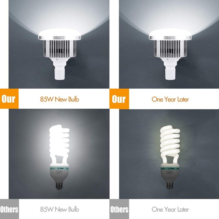 Andoer Softbox Photography Lighting Kit 16” x 16”,85W Studio Lights for Photography and Live with 3000K-7500K Bi-Color LED Light, 40x40cm Soft Box,1.7m Light Stand,Remote Control,and Carry Bag