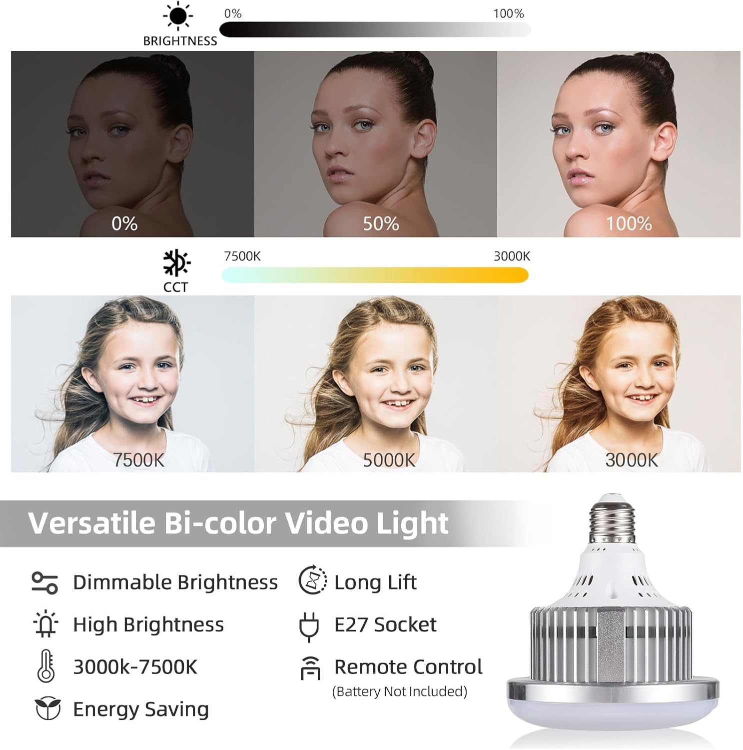 Andoer Softbox Photography Lighting Kit 16'' x 16'',85W Studio Lights for Photography and Live with 3000K-7500K Bi-Color LED Light, 40x40cm Soft Box,1.7m Light Stand,Remote Control,and Carry Bag - Image 3