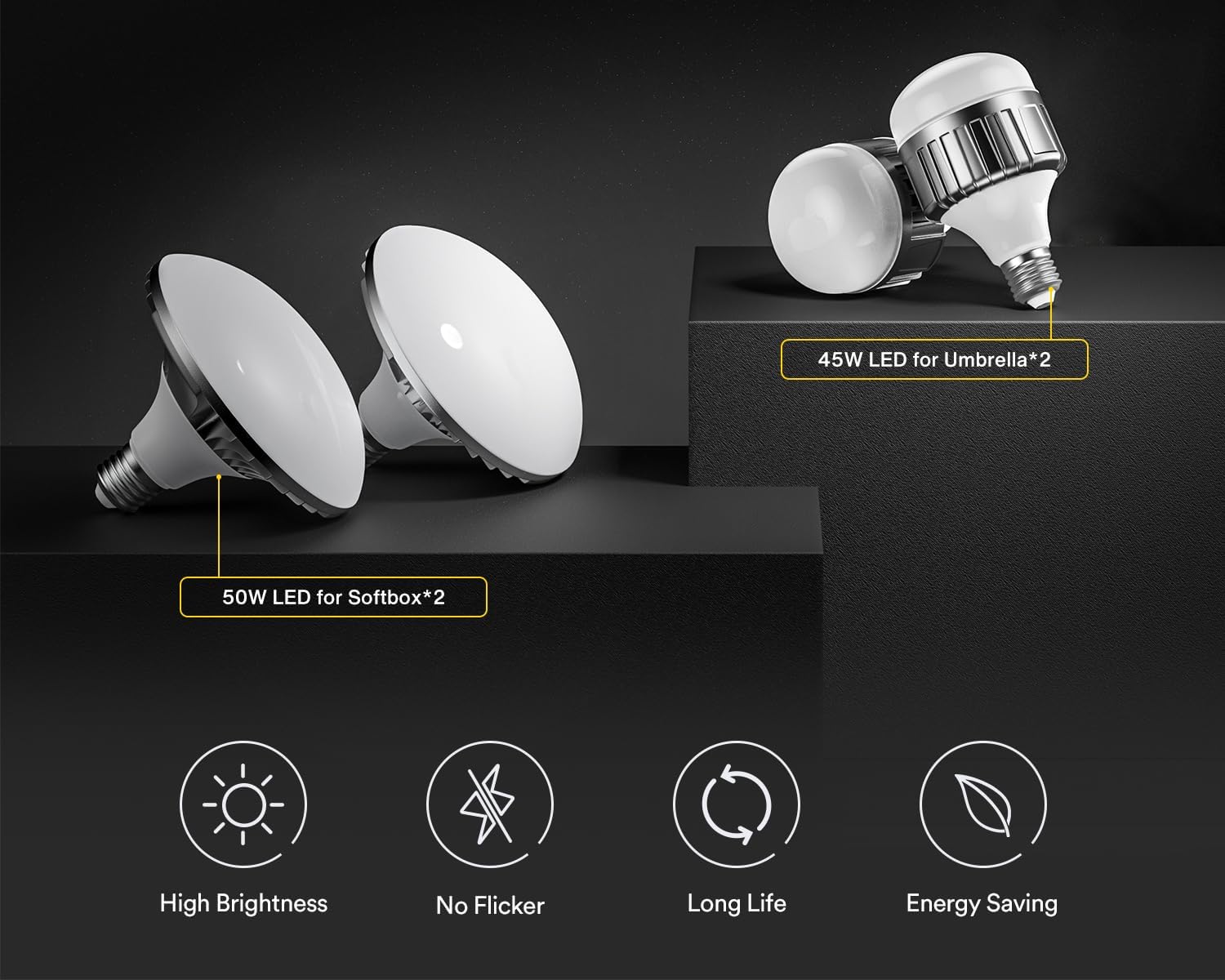 RALENO Photography Lighting Kit, 8.5 x 10 ft Backdrop Stands with Green Screen, Softbox and Umbrella with 5500 K, 97CRI, LED Bulbs, 3 Color Backdrops for Photo Studio Equipment, Portrait Product Shoot